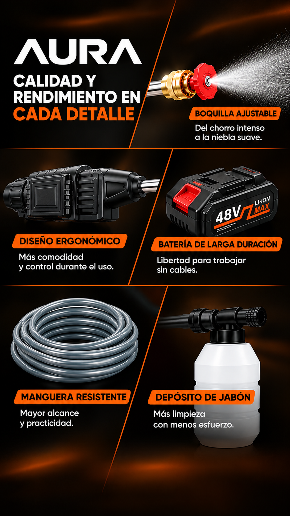 Kit JetClean™: Hidrolavadora Inalámbrica de Alta Presión Doble Batería + (Gratis) Mini Aspiradora Portátil 4en1.