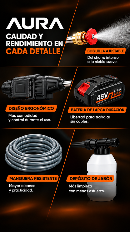 Kit JetClean™: Hidrolavadora Inalámbrica de Alta Presión Doble Batería + (Gratis) Mini Aspiradora Portátil 4en1.